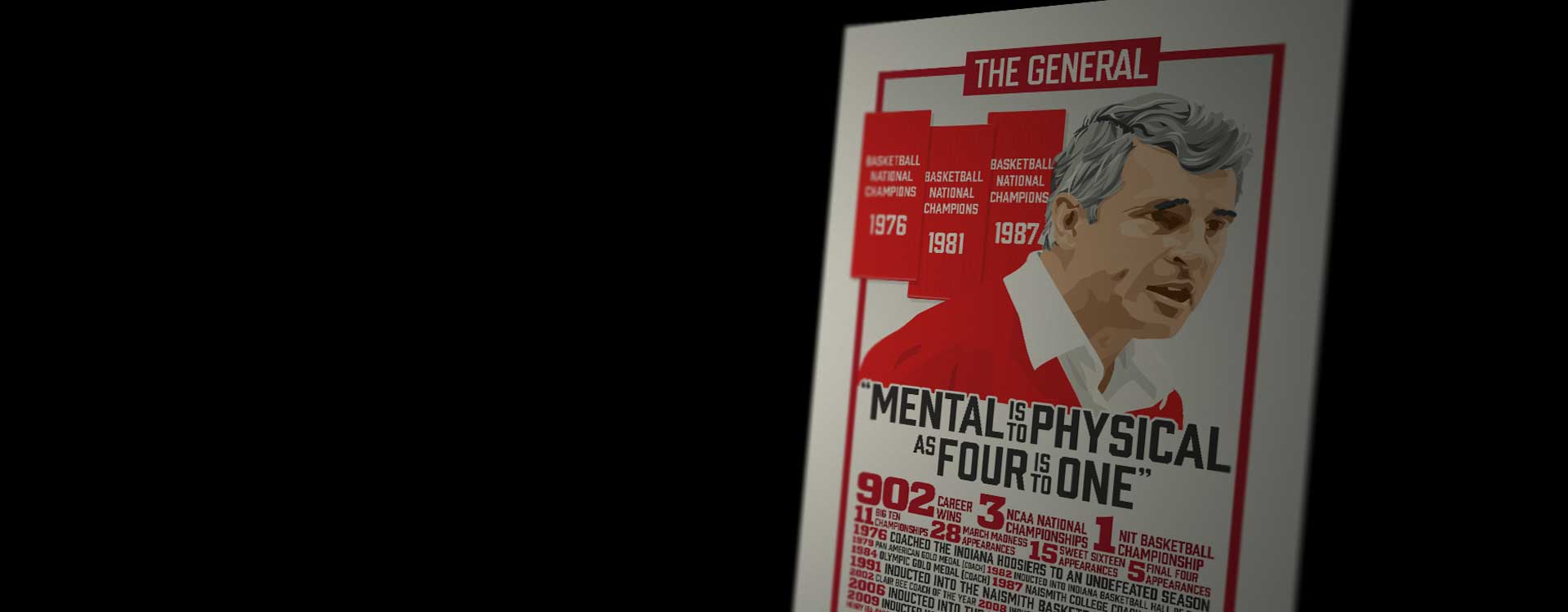 Bob Knight: The Numbers Poster An auto-race image of Bob Knight with many statistics listed beneath it.
